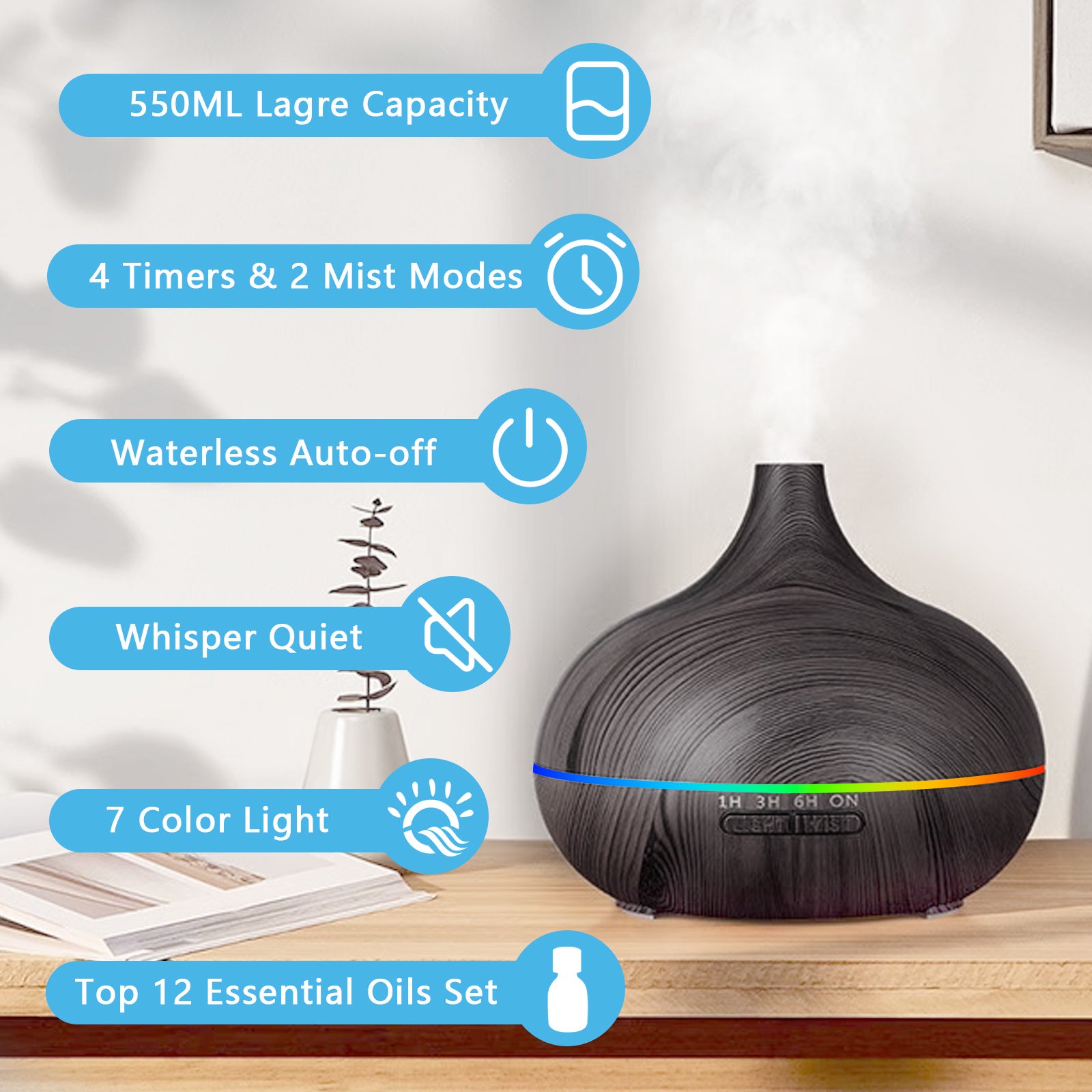 550ml (18.6 fl oz) Ultrasonic Essential Oil Diffuser with 12-Pack Oils, Remote, 7-Color LED & Timers — Large Aroma Humidifier for Bedroom Spa Yoga Hotel