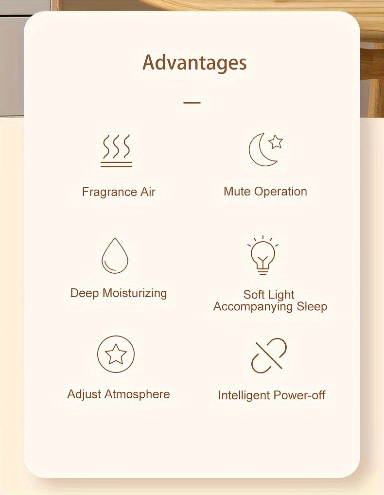 Ultrasonic 150ml (5.07 oz) Aroma Diffuser Humidifier — USB Mini Essential Oil Diffuser with 7-Color LED, Quiet Timer, Birdcage Design for Bedroom & Office