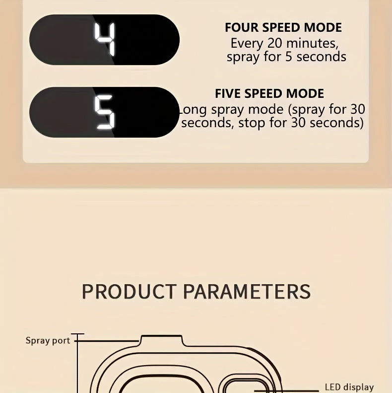 Portable Rechargeable Aroma Diffuser — One-Button, 5-Speed Adjustable Timer, USB Charging, Empty Bottle for Essential Oils & Perfume