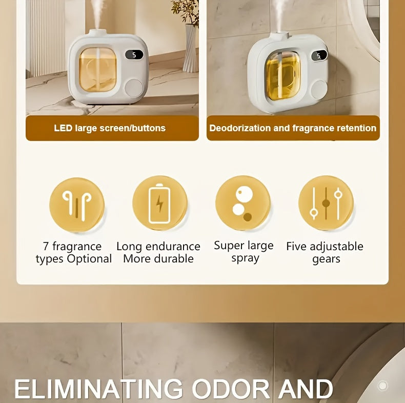 Portable Rechargeable Aroma Diffuser — One-Button, 5-Speed Adjustable Timer, USB Charging, Empty Bottle for Essential Oils & Perfume