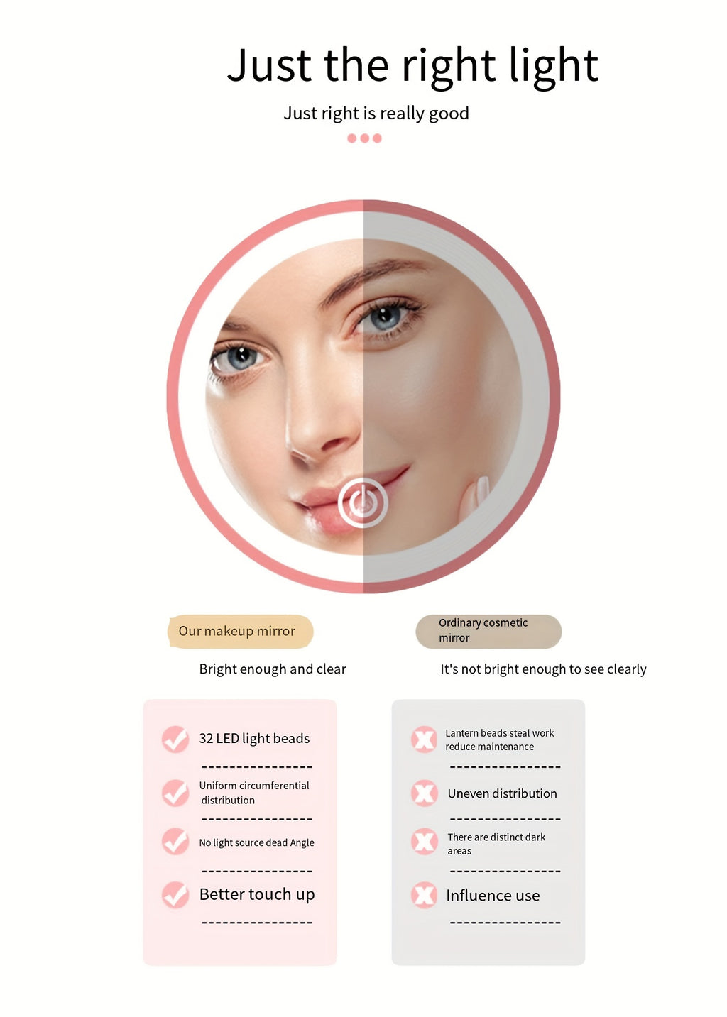 LED Travel Makeup Mirror - Lighted Double-Sided Compact with 2X & 5X Magnification, USB Rechargeable Foldable Handheld for Purse & Pocket