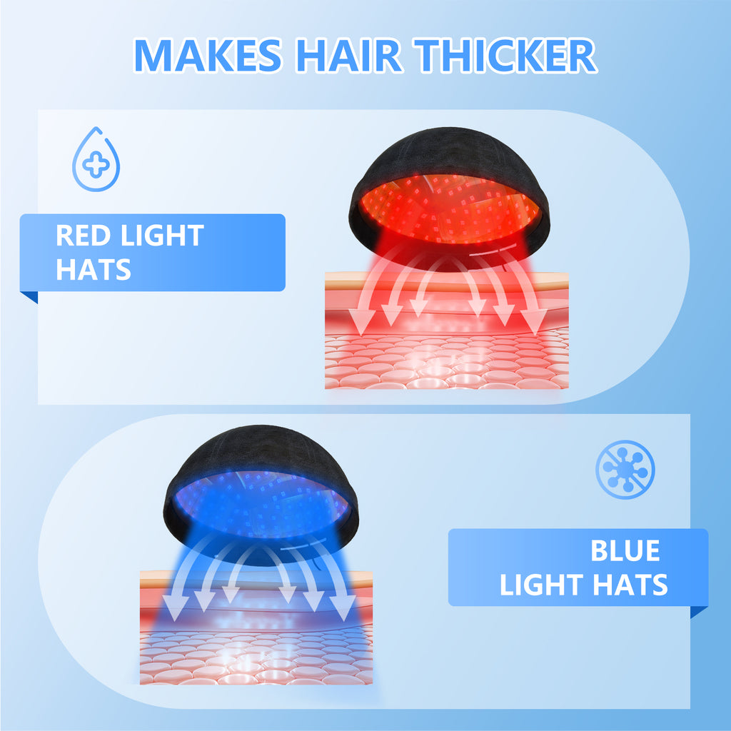 KTS Red Light Therapy Hair Growth Cap – USB-Powered Scalp Massager for Men & Women