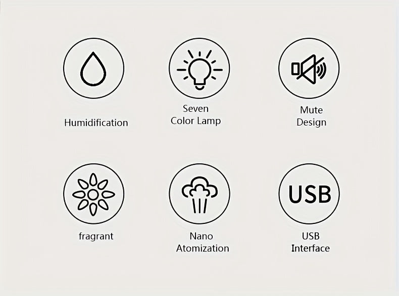 USB Mini Car Air Freshener & Humidifier, Essential Oil Aroma Diffuser with 7-Color LED for Cars, Home, Office, Travel (No Battery)