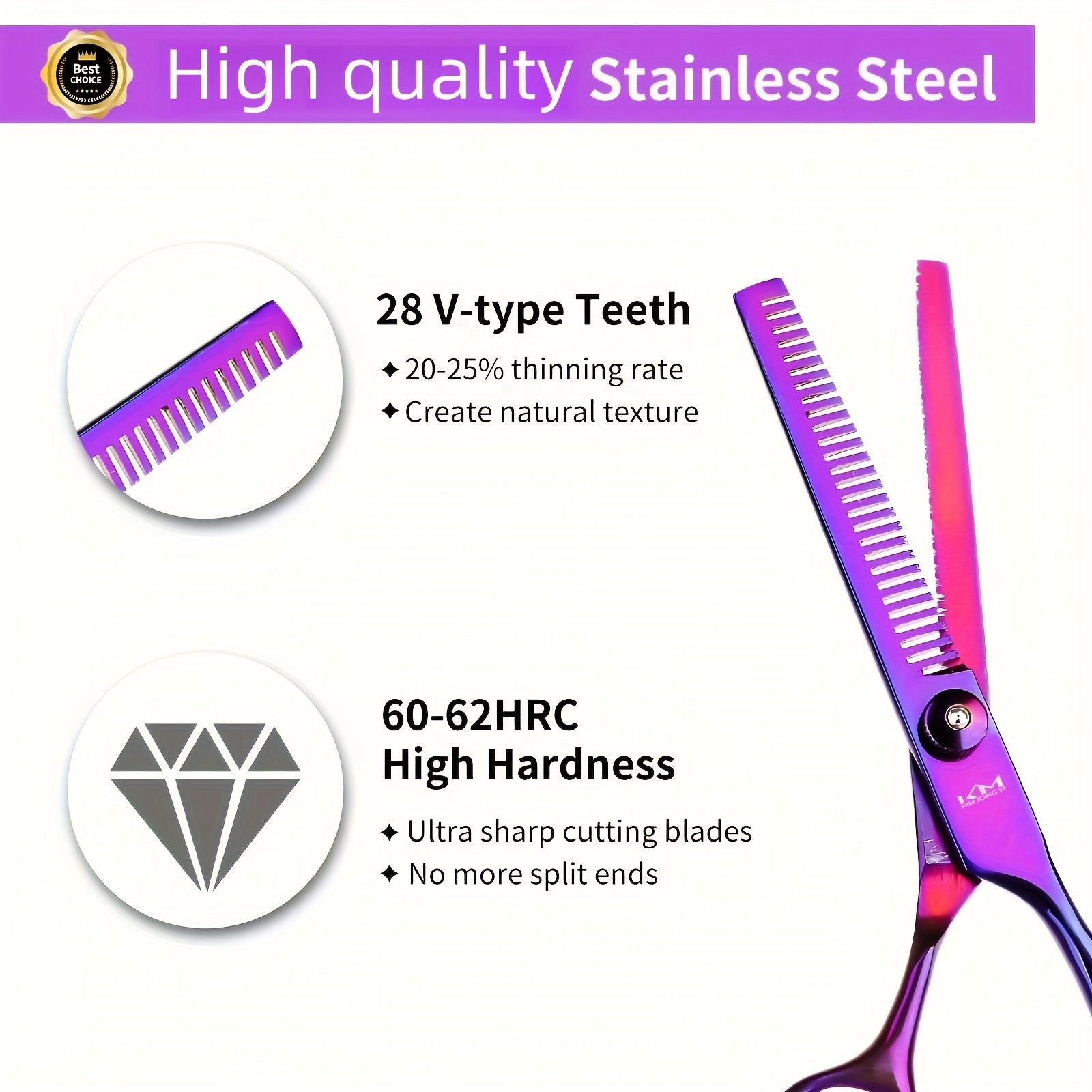 7-Piece Professional Hair Clipper & Thinning Scissors Set — Salon Mixing Shears, Razor & Accessories