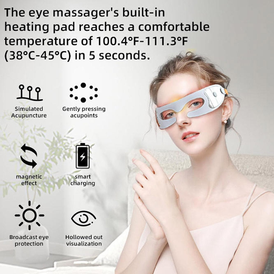 Smart Eye Massager with 36 LED Lights — Heat & Vibration, 3-Level Adjustable USB Eye Spa for Home, Office & Travel