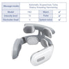 Smart TENS Neck & Back Massager with Heating — Cervical Pain Relief & EMS Shoulder Therapy