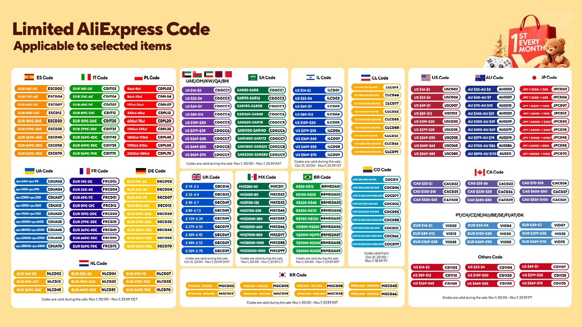 Moresoo Brazilian Remy Clip-In Human Hair Extensions – Straight 5PC or 7PC Set, 10–24 in (25–61 cm)