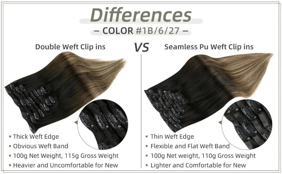 Full Shine Ombre Blonde Remy Clip-In Hair Extensions — 8-Piece Set, 16–22 in (40–56 cm) Seamless PU Weft