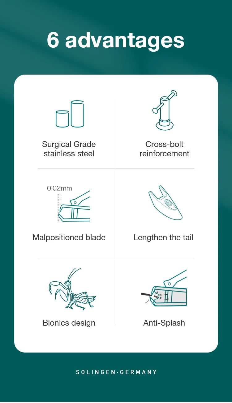 MR.GREEN Anti-Splash Stainless Steel Nail Clippers – Ergonomic Bionic Design Fingernail & Toenail Trimmer