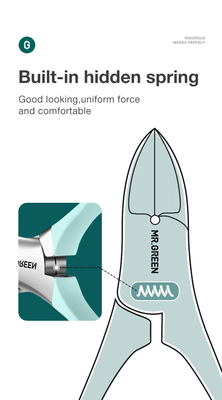 MR.GREEN Ingrown Toenail Clippers – Stainless Steel Precision Toenail Cutter for Thick Nails