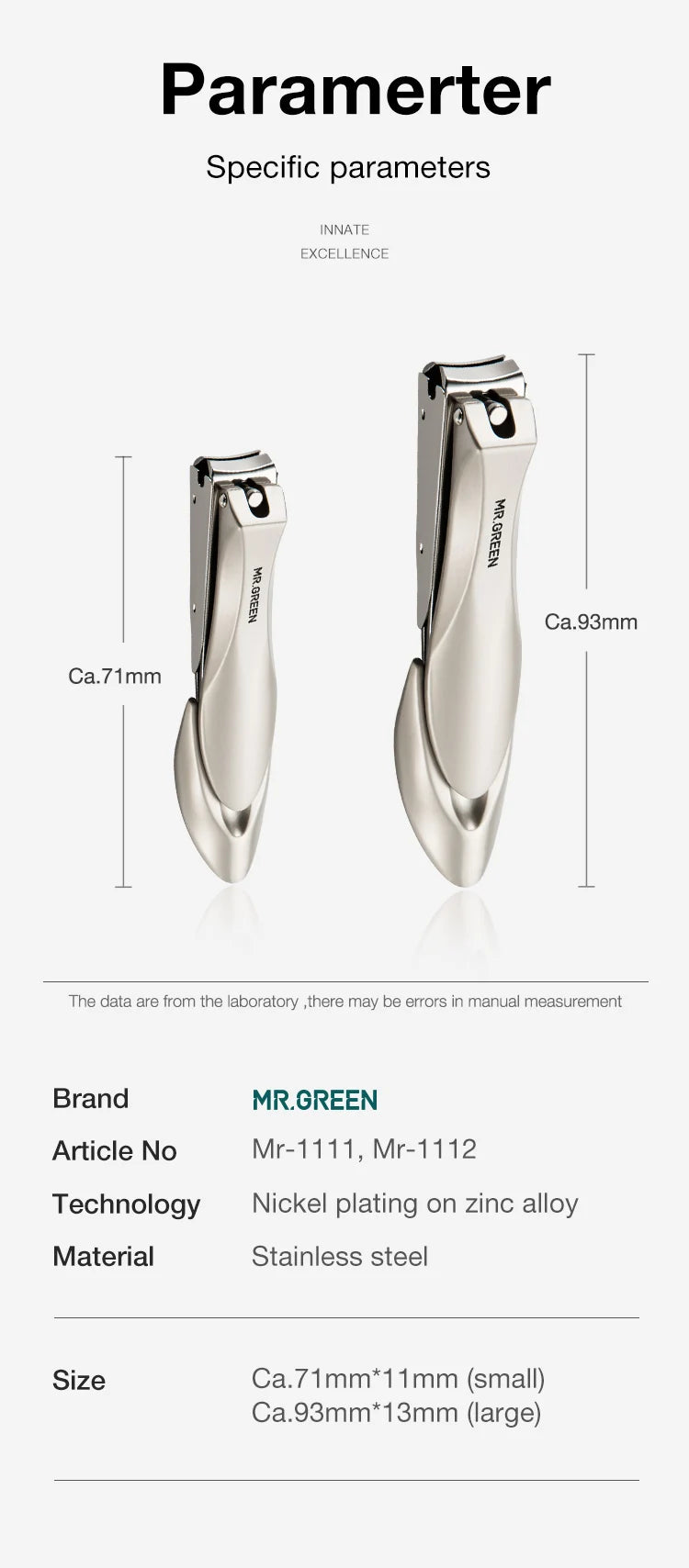 MR.GREEN Anti-Splash Stainless Steel Nail Clippers – Ergonomic Bionic Design Fingernail & Toenail Trimmer