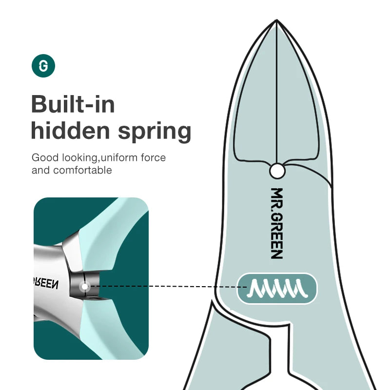 MR.GREEN Ingrown Toenail Clippers – Stainless Steel Precision Toenail Cutter for Thick Nails