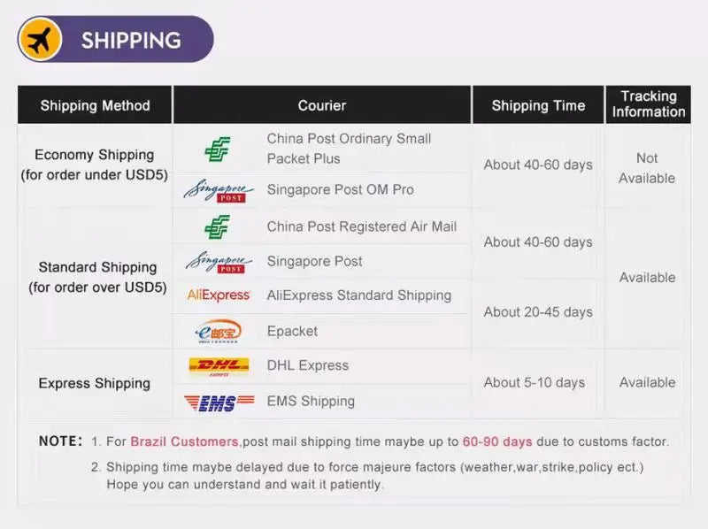 Rechargeable LED Anti-Fog Dental Photography Mirror Kit – Stainless Steel Intraoral Buccal Lingual Reflectors