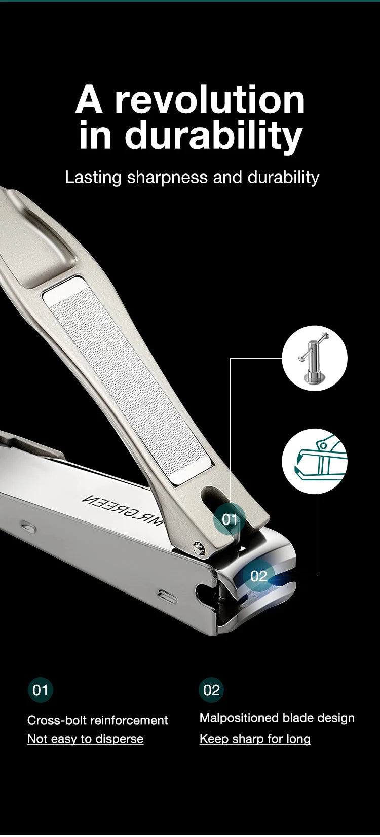 MR.GREEN Anti-Splash Stainless Steel Nail Clippers – Ergonomic Bionic Design Fingernail & Toenail Trimmer