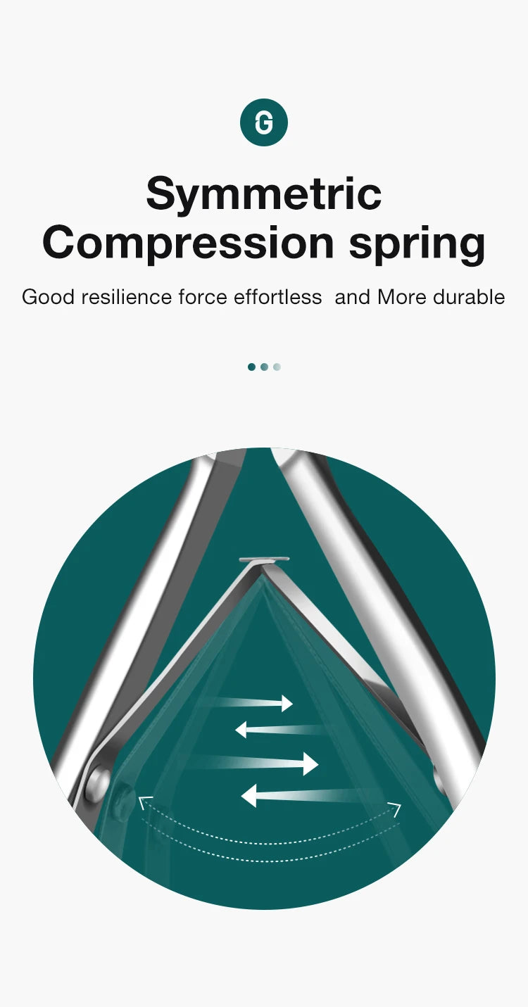 MR.GREEN Stainless Steel Cuticle Nippers - Precision Cuticle Clippers & Trimmer for Manicure Pedicure