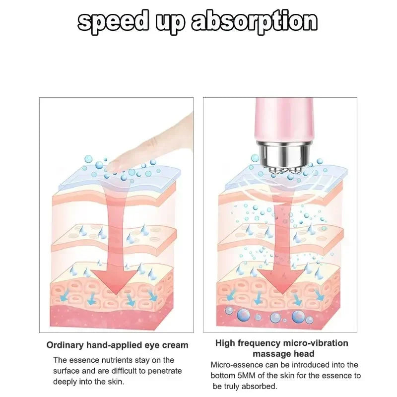 Electric Facial Massager Micro Vibration Eye Beauty Instrument For Relax Eye Dark Circles Eye Bags Puffiness Eye Massage