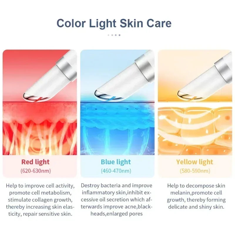 3-Color LED Eye & Face Massager with EMS, Hot Compress & Vibration — Reduce Dark Circles, Wrinkles & Eye Bags