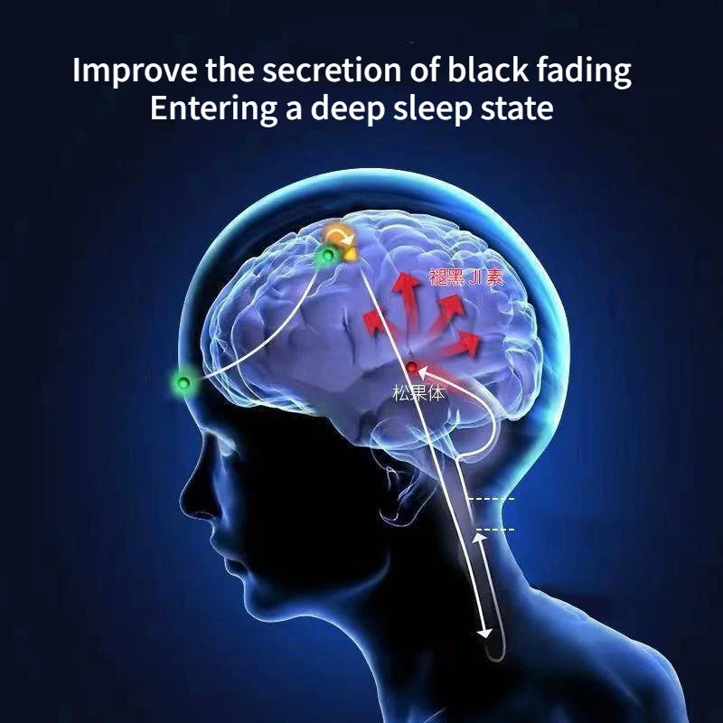 EMS USB Rechargeable Head Massager TENS Headache Migraine Relief Sleep Therapy