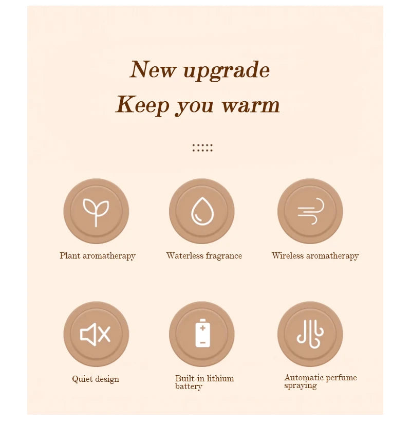 Rechargeable USB Portable Waterless Aroma Diffuser Nebulizer – 10ml Pure Essential Oil Scent for Home & Office