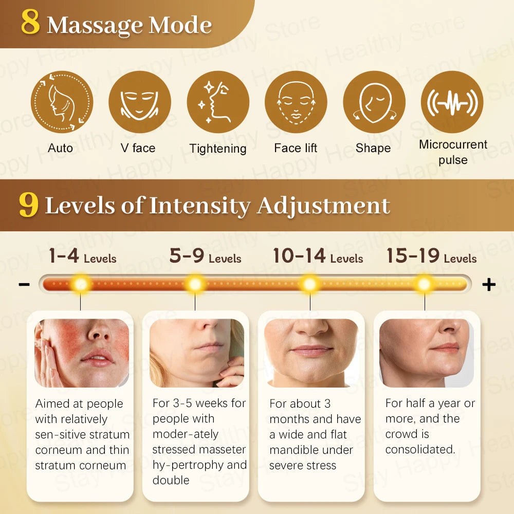 EMS Microcurrent Eye & Face Massager - Eye Lifting Device for Dark Circles, Puffiness & Wrinkle Reduction