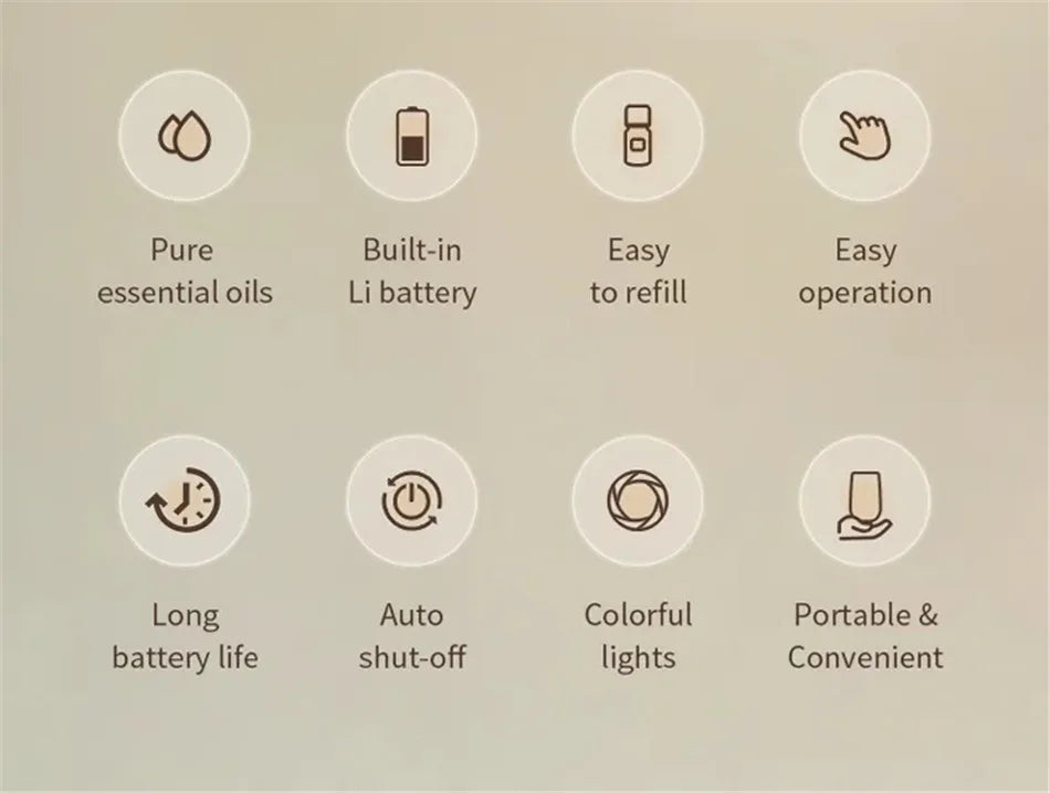 Car Aroma Diffuser USB Rechargeable Essential Oil Air Freshener with Start-Off Function and 9-Color LED Lights