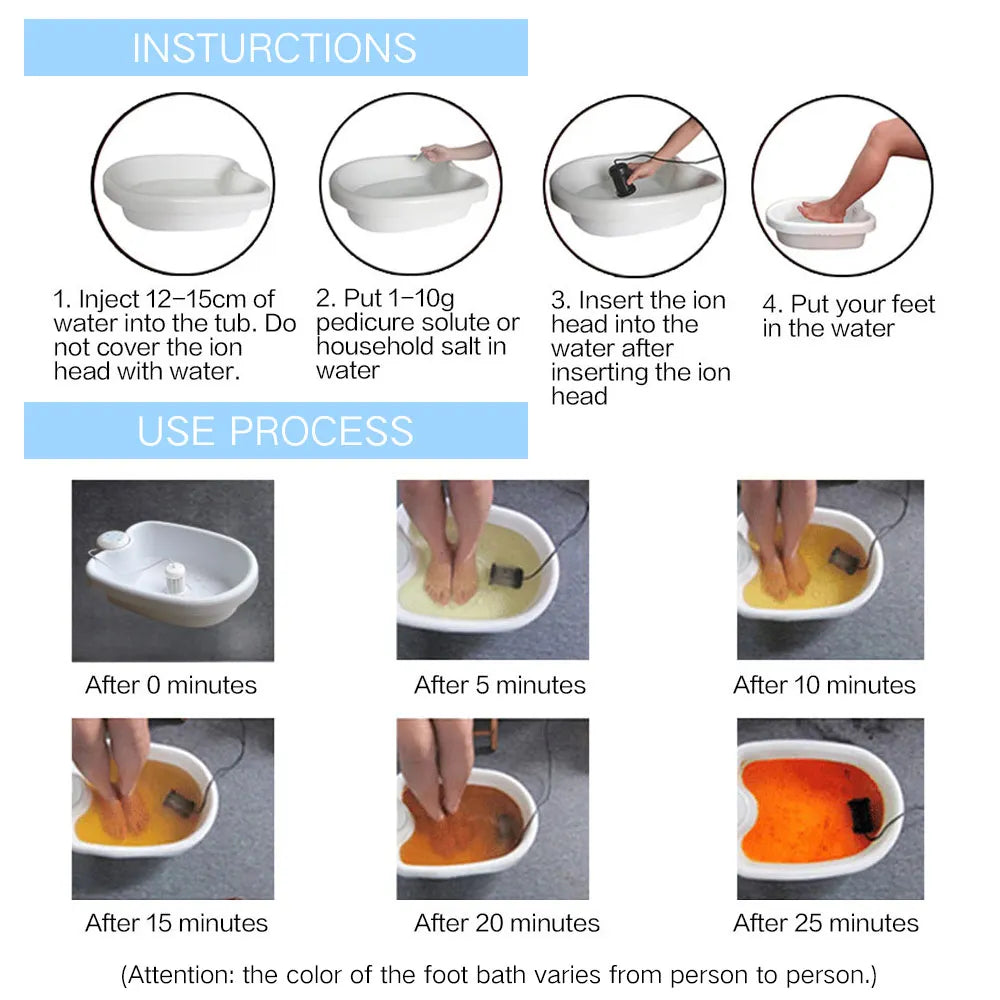 Ionic Foot Detox Spa Machine – Electric Footbath Massager with Array Controller for Ionic Detox & Reflexology