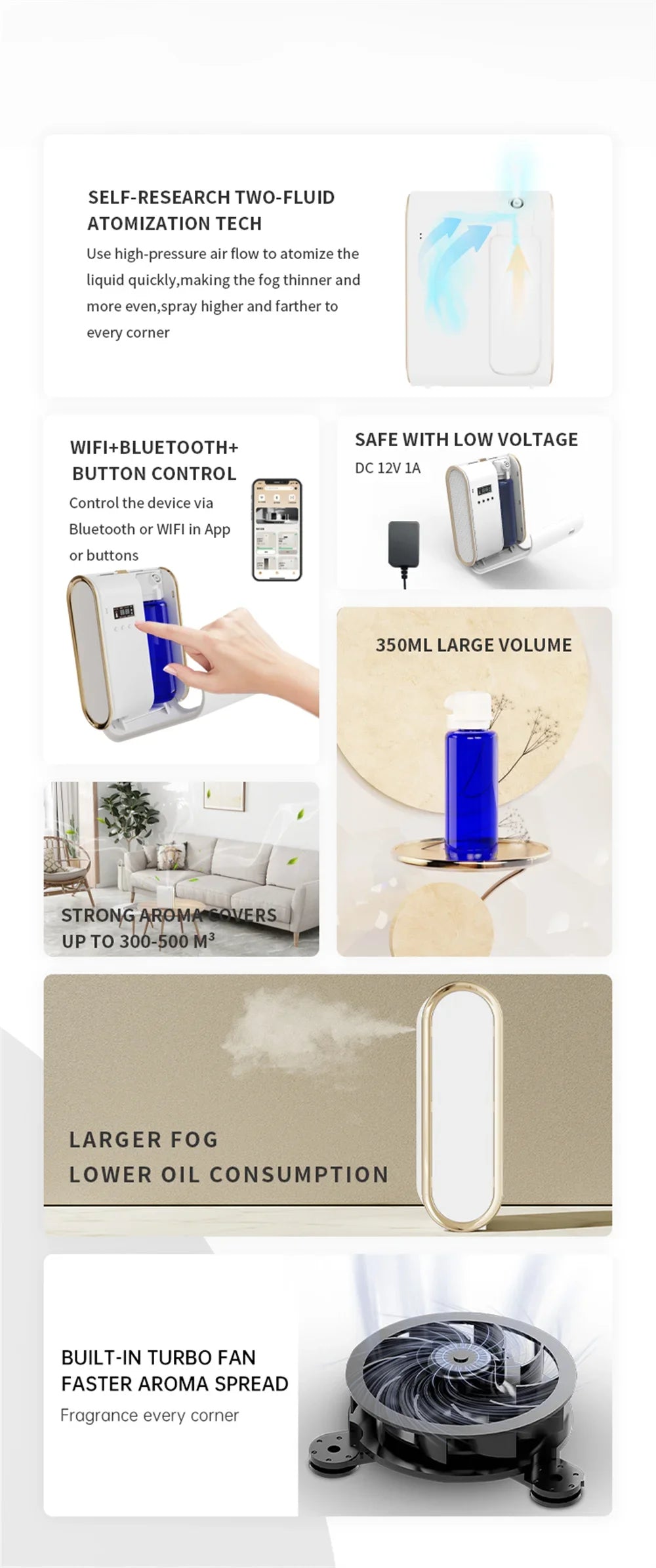 Smart Wall-Mounted Aroma Diffuser 350ml (11.8 fl oz) — WiFi & Bluetooth App Control, Low-Noise Scent Machine for Home & Hotel