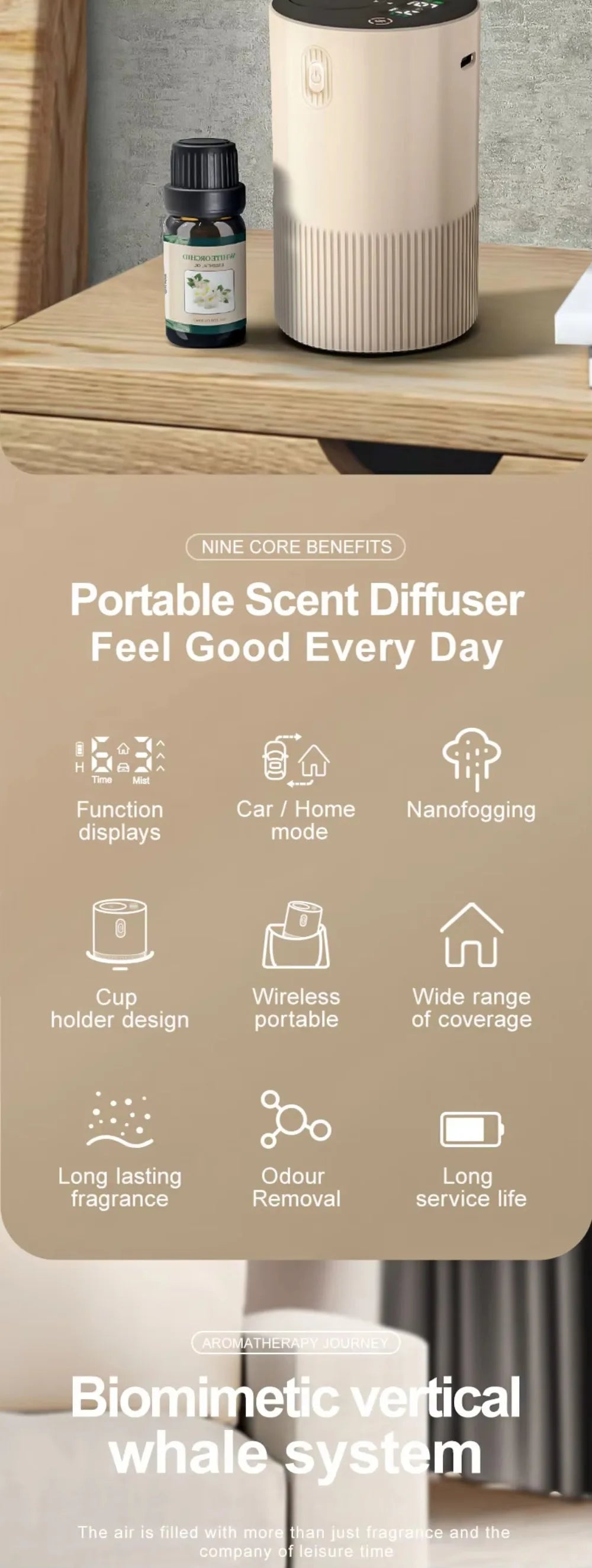 Rechargeable Portable Essential Oil Diffuser — Mini Electric Scent Air Freshener for Home, Office & Car