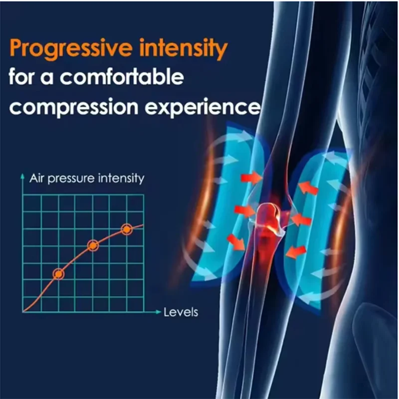 TENS Pulse Heated Vibration Massager Belt – Portable Remote Electric Trainer for Hands, Wrists, Arms, Calves & Thighs