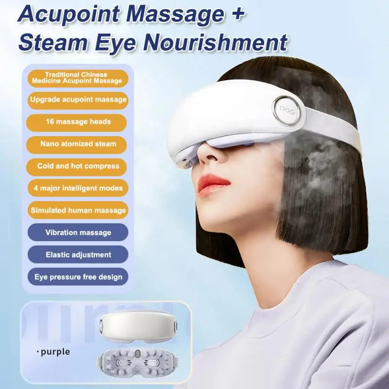 Nano Steam Heated Eye Massager Spa Glasses — Acupressure Kneading & Atomizing Therapy for Tired, Dry Eyes