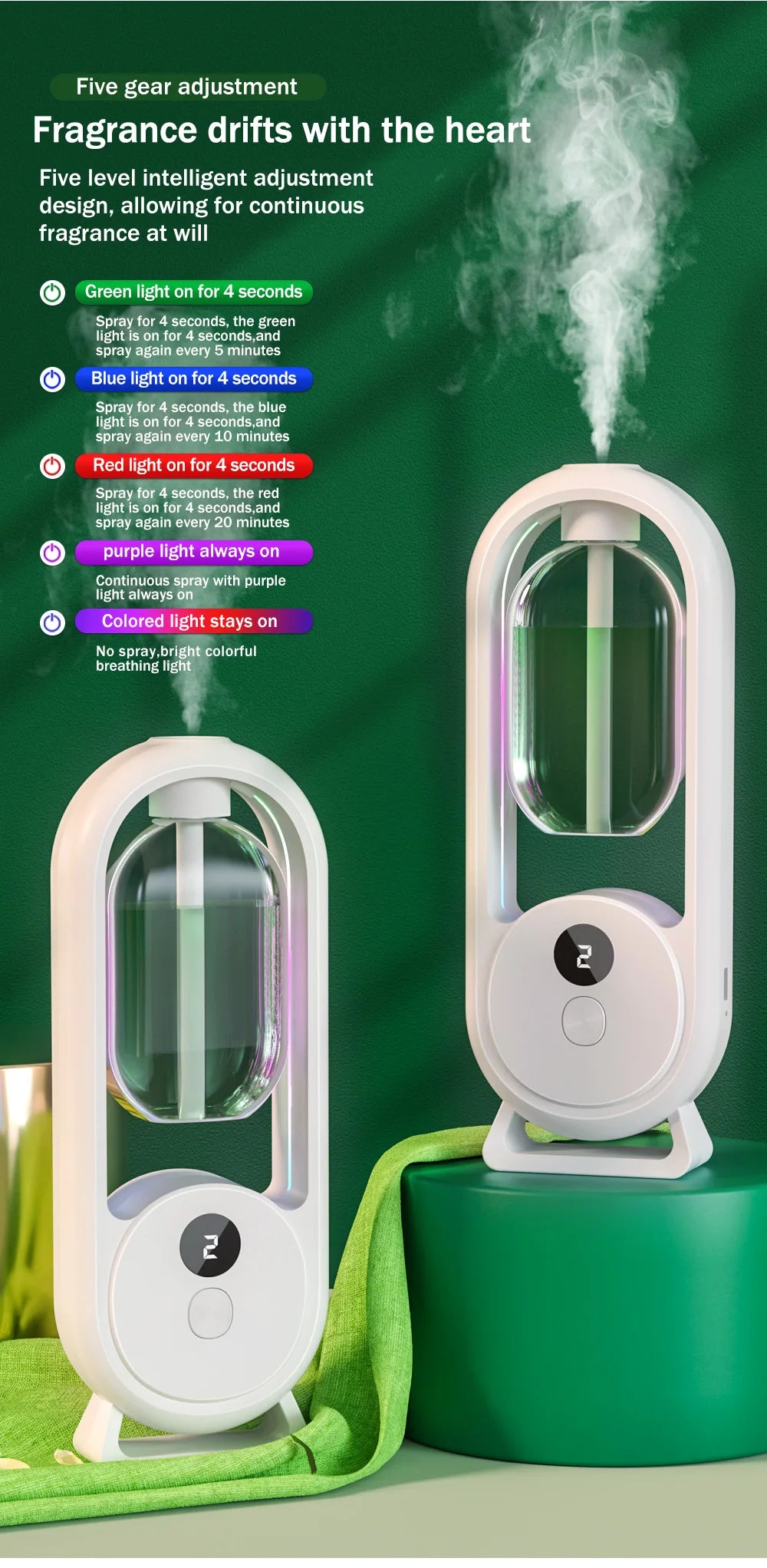 Rechargeable Portable Aroma Diffuser – Essential Oil Aromatherapy Air Freshener with 5 Timed Spray Modes