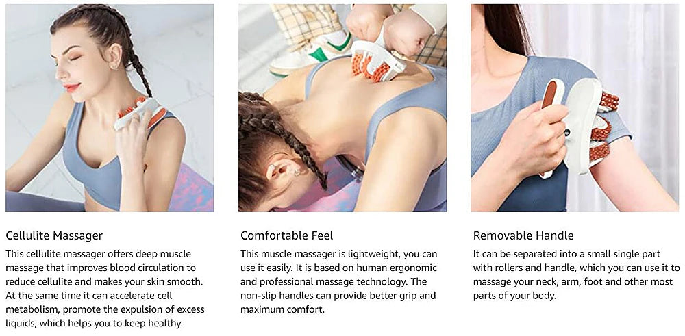Anti-Cellulite Body Massage Roller - Manual Muscle Massager for Neck, Shoulders, Back, Arms & Legs