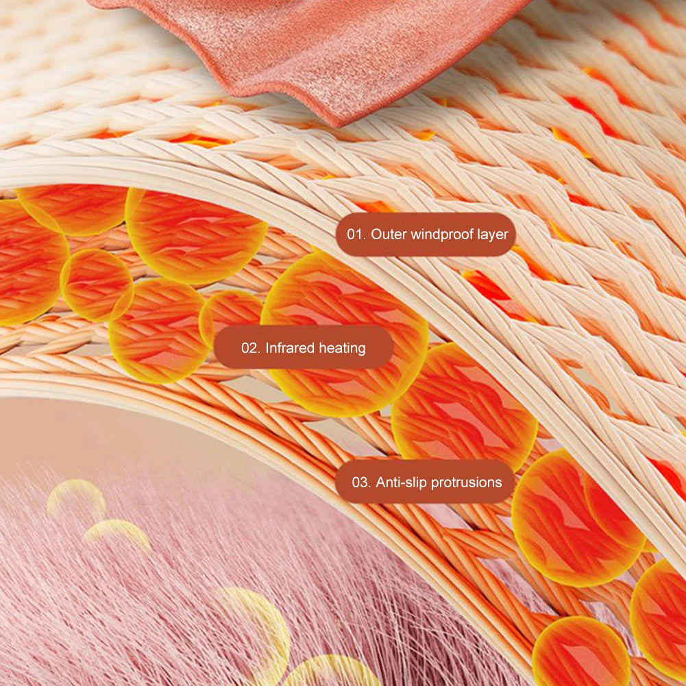 Cordless Heated Foot Revive Massager — 3 Vibration Modes & 5 Heat Levels for Plantar Fasciitis and Achilles Tendon Relief