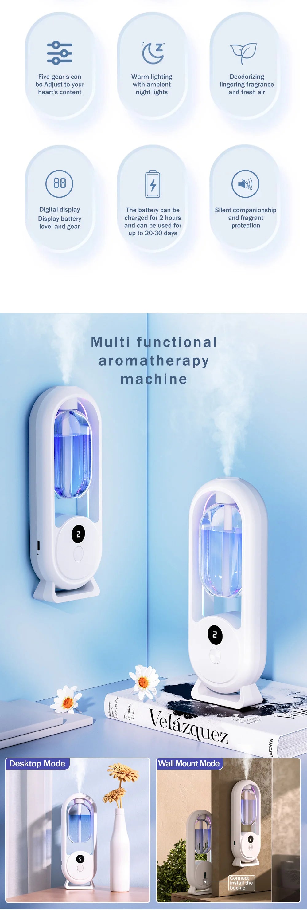 Rechargeable Portable Aroma Diffuser – Essential Oil Aromatherapy Air Freshener with 5 Timed Spray Modes