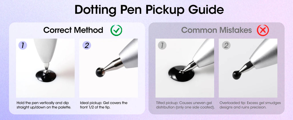 5-in-1 Double-Ended Nail Dotting Pen – 4 Stainless Steel Tips (0.8/1.0/1.6/2.0 mm) + Silicone Head for Chrome, Gradient & Rhinestones