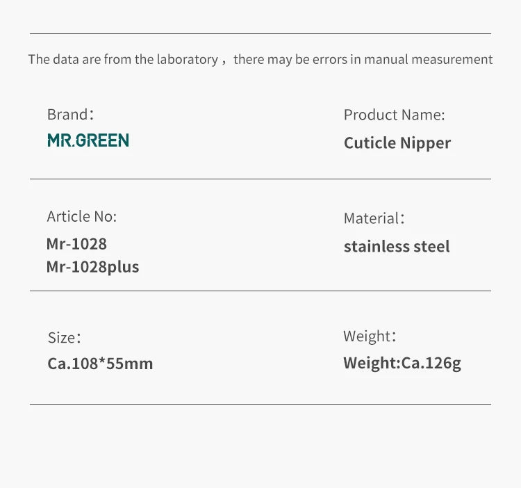 MR.GREEN Stainless Steel Cuticle Nippers - Precision Cuticle Clippers & Trimmer for Manicure Pedicure