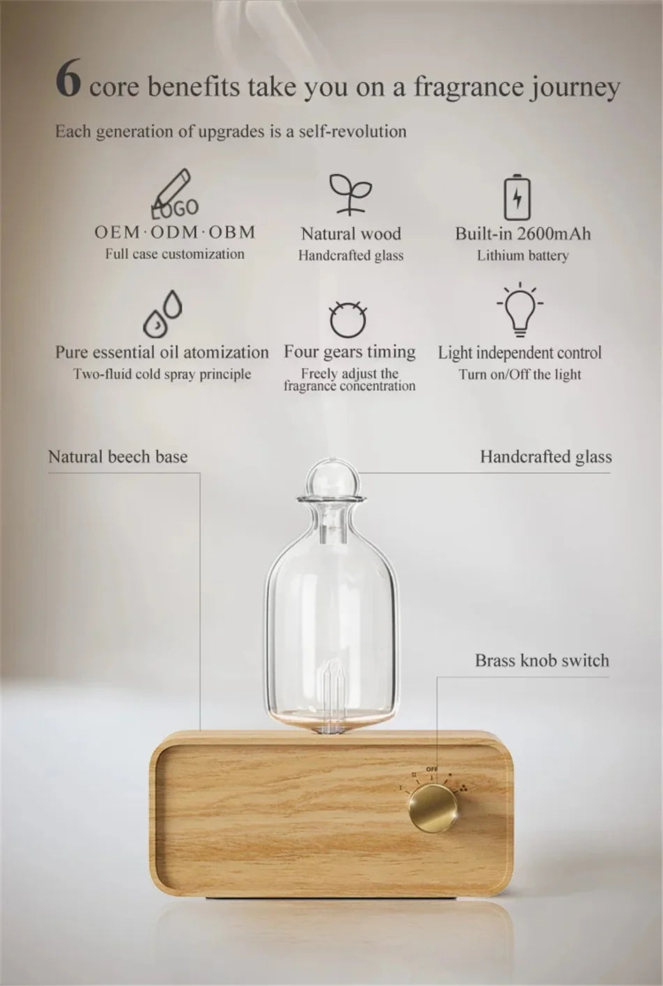 Glass Essential Oil Diffuser with Wood Grain Base — 2600mAh Nebulizer Aromatherapy for Home & Office