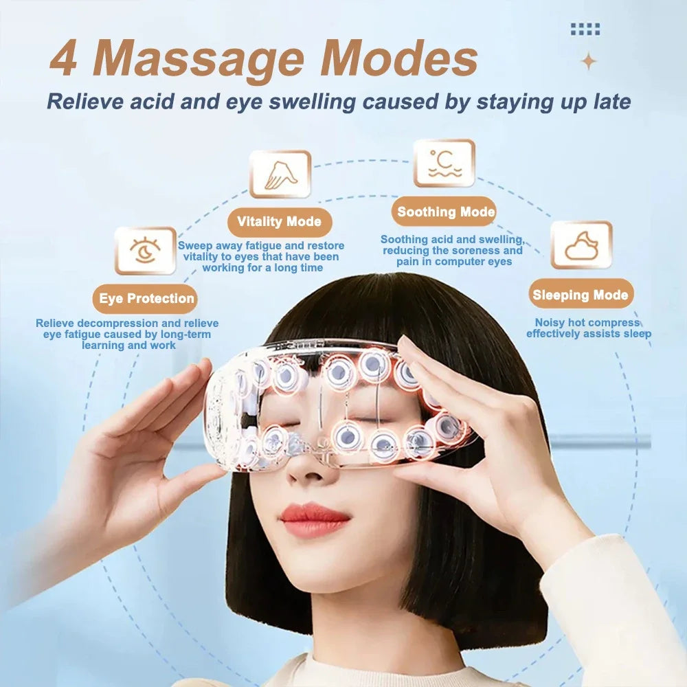 Nano Steam Heated Eye Massager Spa Glasses — Acupressure Kneading & Atomizing Therapy for Tired, Dry Eyes