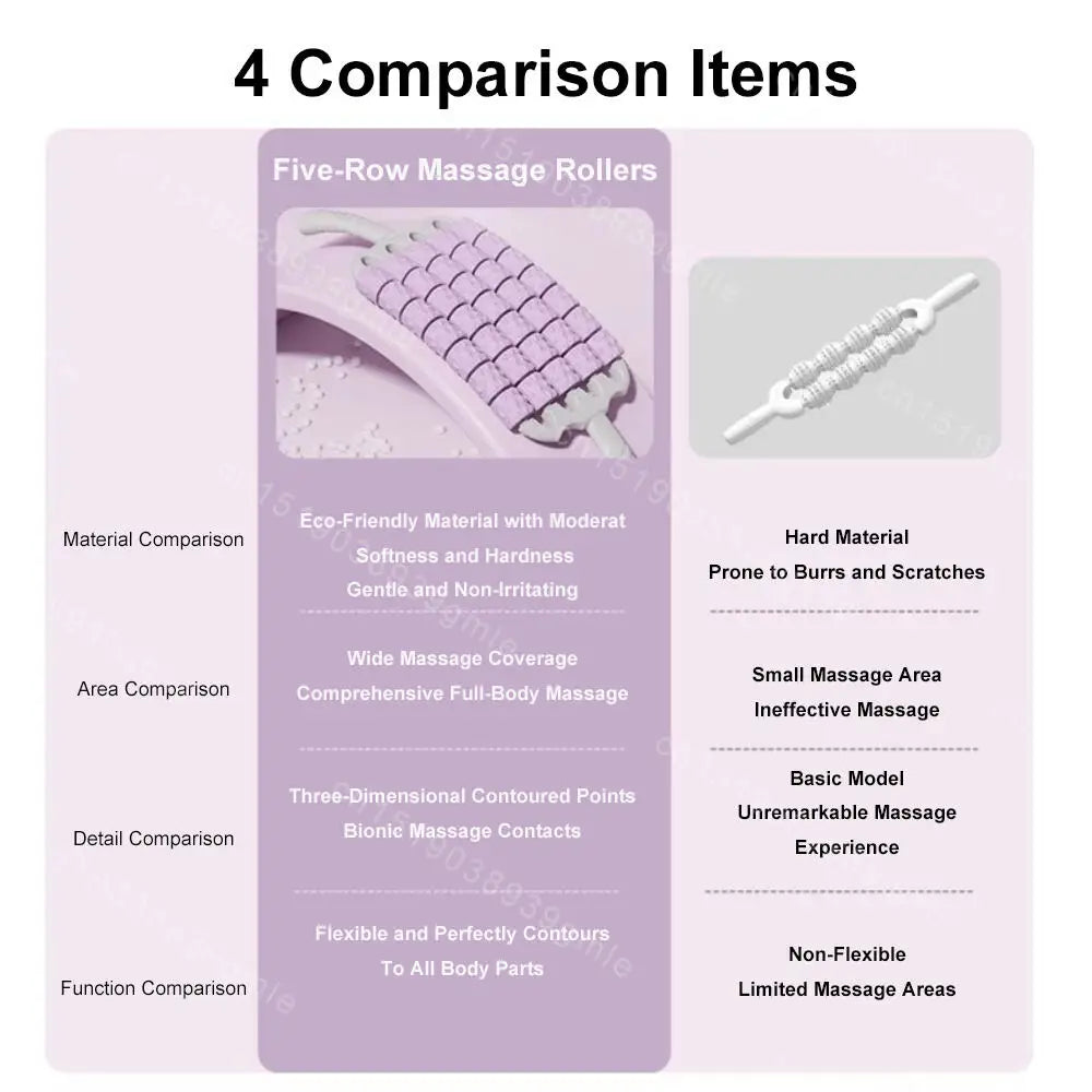 Portable Slimming Roller Massager Deep Tissue Lymphatic Muscle Roller for Legs Back Body