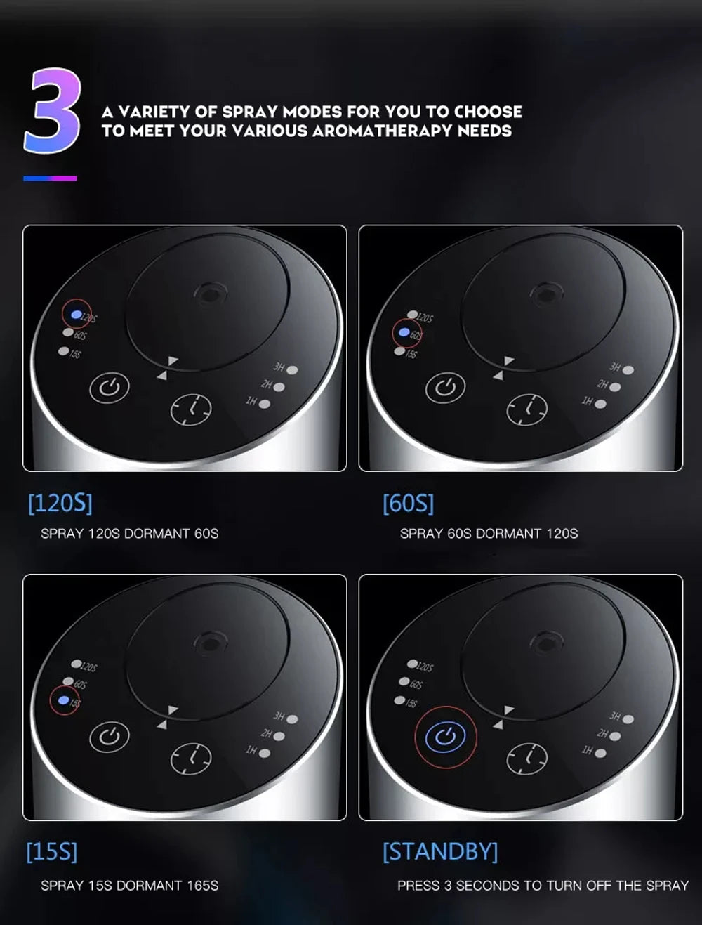 Electric Nebulizer Aroma Diffuser – Portable Scent Machine for Car & Home, Essential Oil Vaporizer