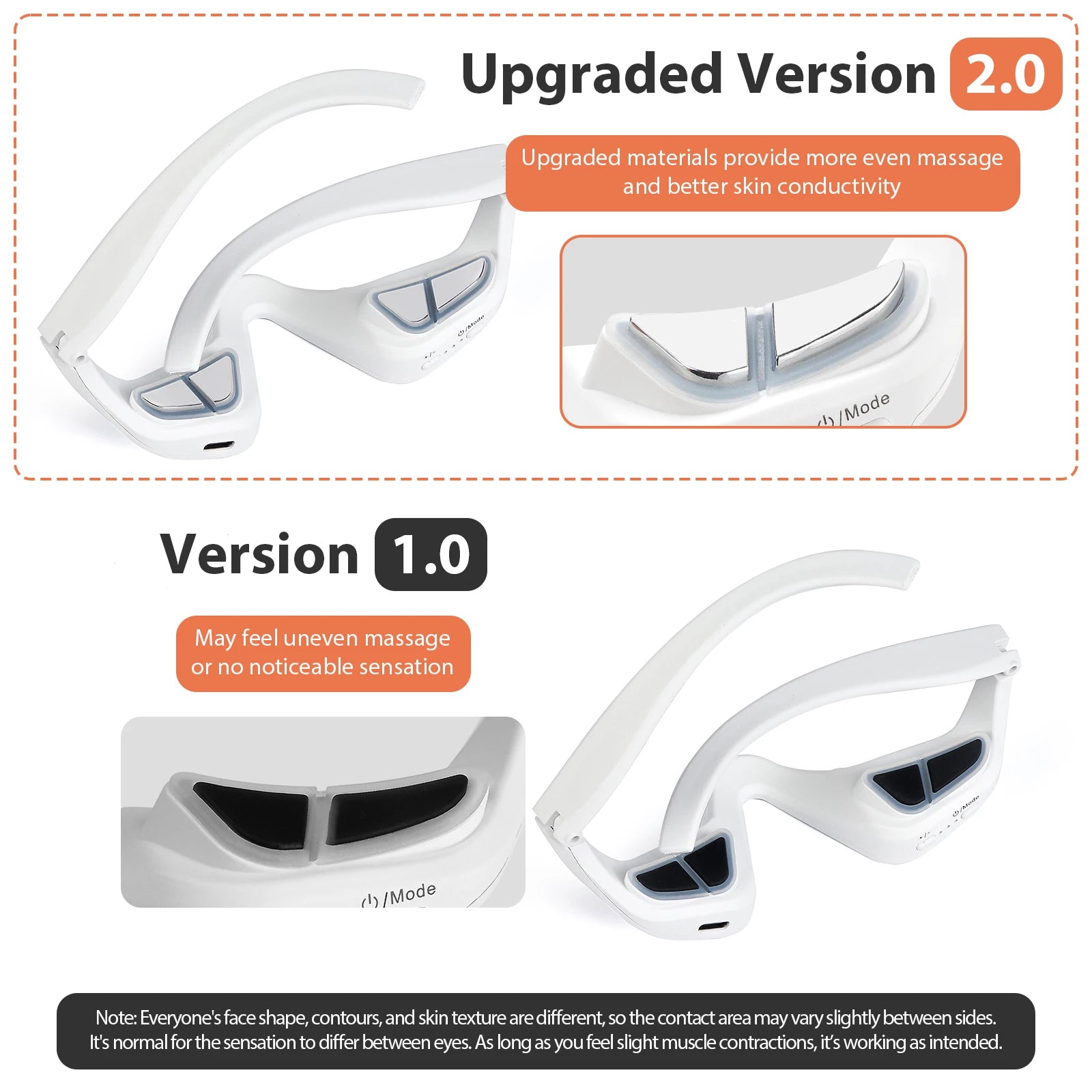 EMS Red Light Eye Massager – Portable USB Type-C Eye Therapy for Dark Circles, Wrinkles & Eye Fatigue