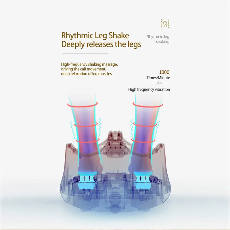 6D Full-Wrap Foot Massager (Large) - Shiatsu Kneading, Vibration, Heat & Airbag Compression with Remote