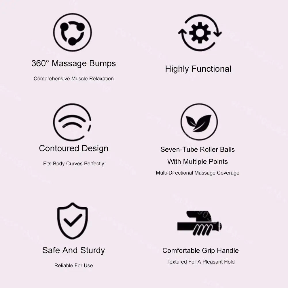 Portable Slimming Roller Massager Deep Tissue Lymphatic Muscle Roller for Legs Back Body