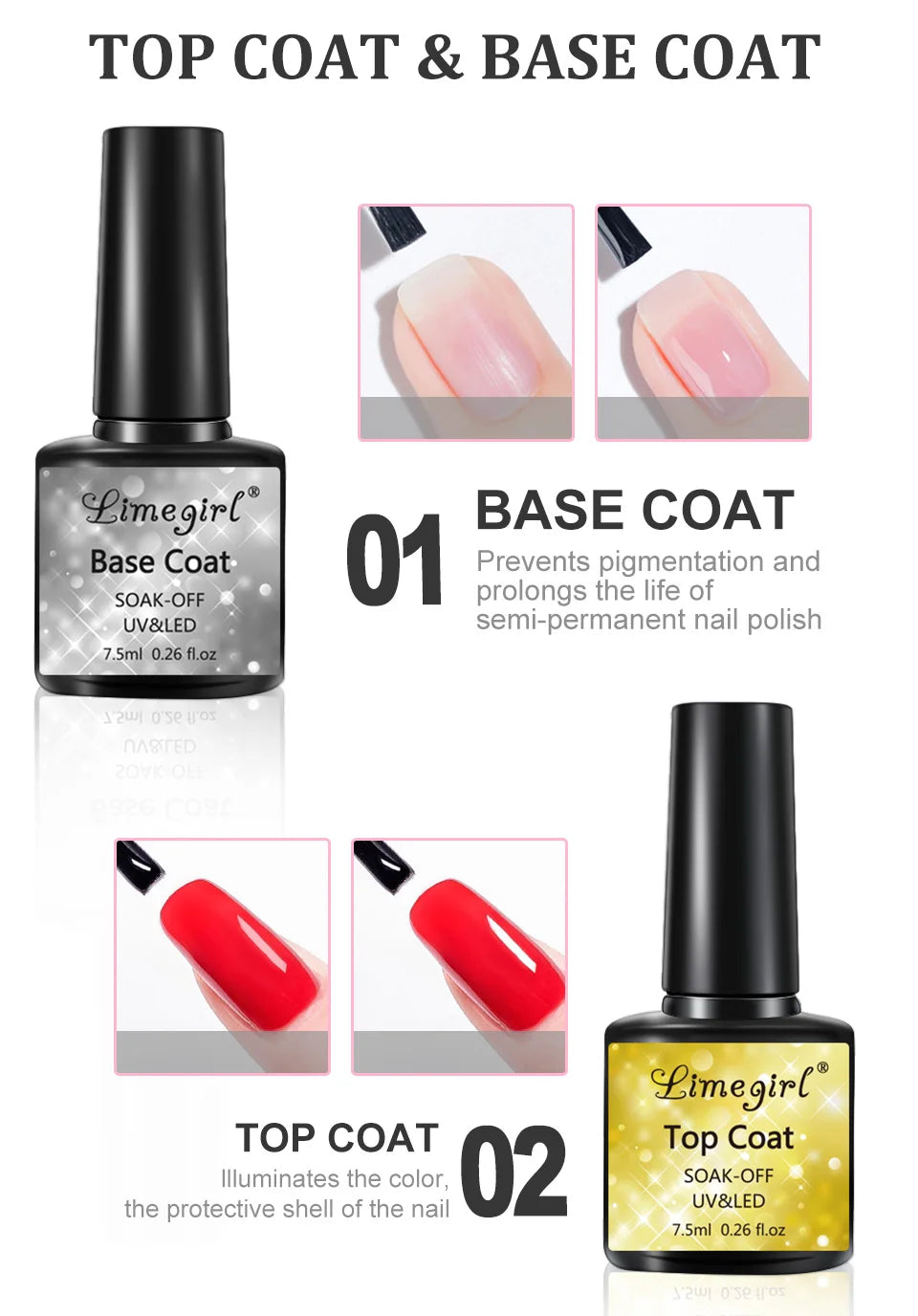 LIMEGIRL Gel Nail Kit with UV/LED Lamp, Electric Nail Drill & Soak-Off Manicure Set