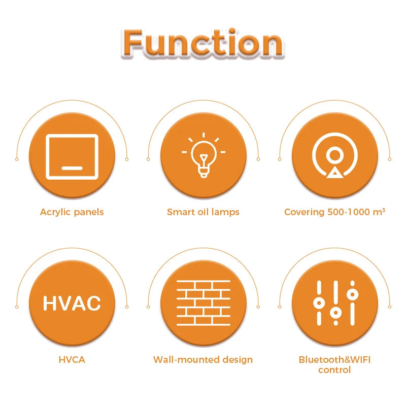 NAMSTE 300ml Wi‑Fi & Bluetooth Aromatherapy Diffuser Air Purifier — 8W, 500–1000 m³ Coverage, Wall‑Mount or Tabletop