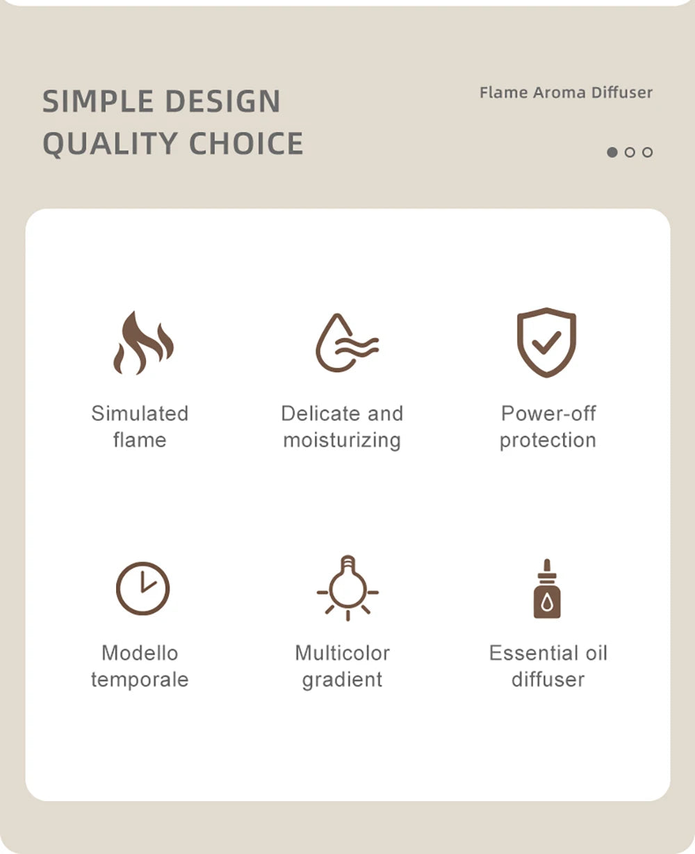 Mini Flame Aroma Diffuser - 7-Color LED Humidifier with Essential Oil Aromatherapy & Timer for Home, Bedroom, Office