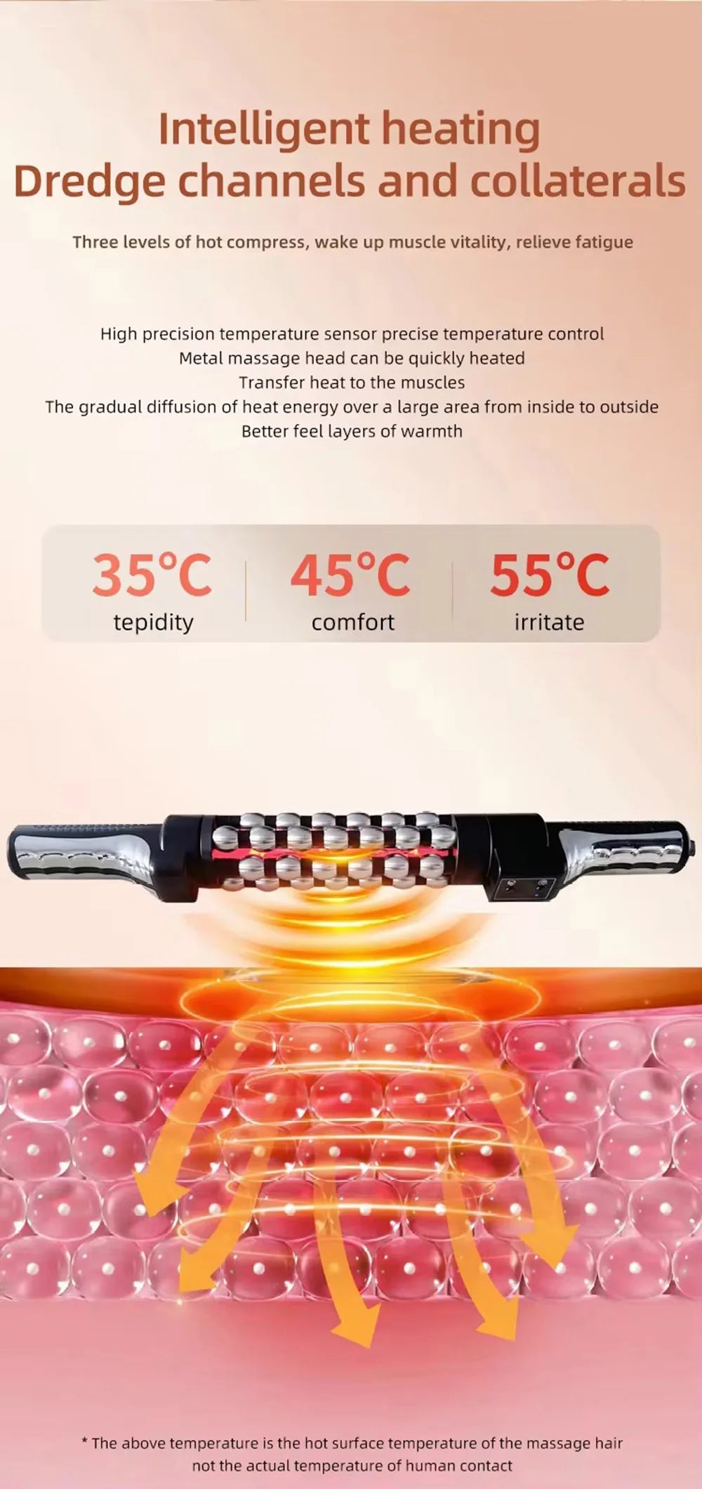 Heated Electric Rotating Body Massager with Red Light – 360° Anti-Cellulite Massage Roller for Whole Body, Muscle Relaxation & Home Use