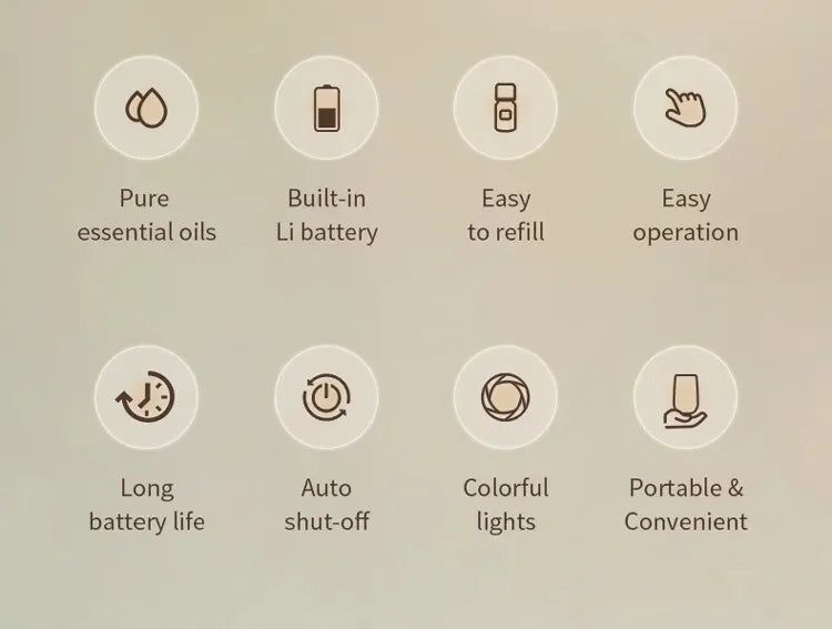 Mini Car Waterless Essential Oil Diffuser Portable Aromatherapy Air Freshener High Atomizing Efficiency