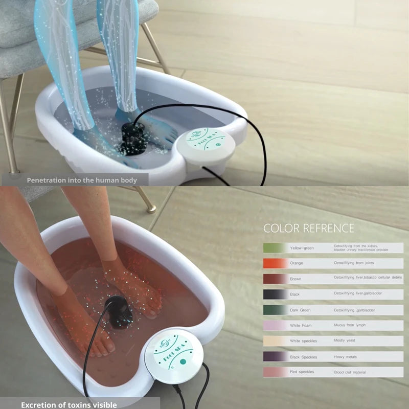 Ionic Detox Foot Spa with Basin - Electric Foot Bath Massager, Deep Tissue Vibration & Ion Array