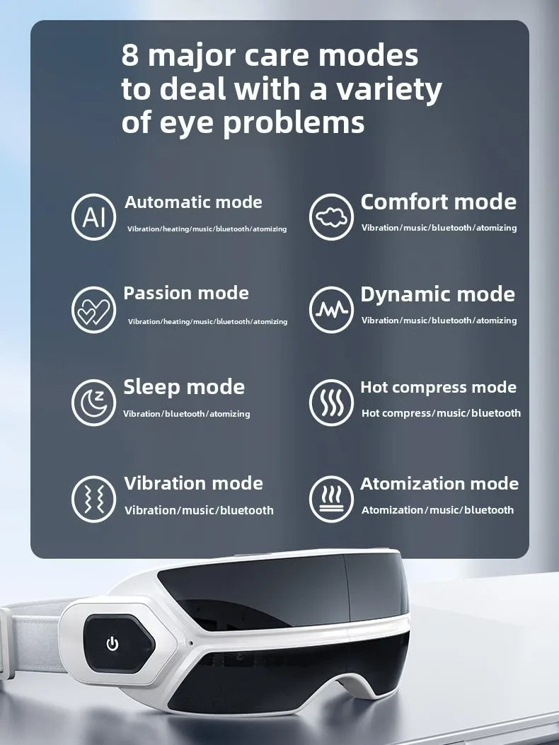 Smart Foldable Atomized Steam Eye Massager with Bone Conduction Bluetooth, Airbag Pressure & Vibration